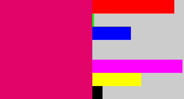 Hex color #e3046a - dark hot pink