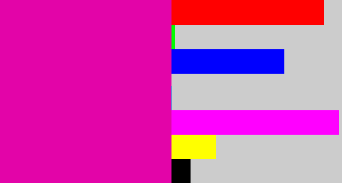 Hex color #e304a8 - shocking pink