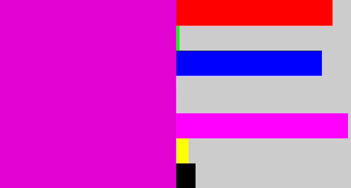 Hex color #e304d3 - fuchsia