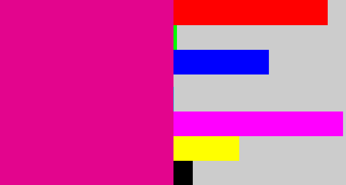 Hex color #e3058d - hot pink