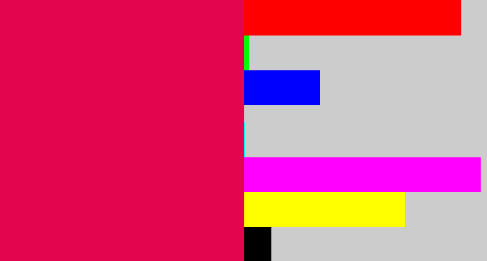 Hex color #e3064e - pinkish red