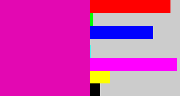 Hex color #e308b2 - bright pink
