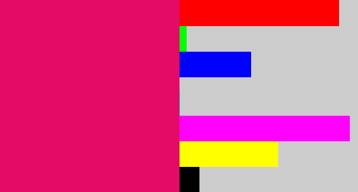Hex color #e30b66 - cerise