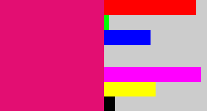 Hex color #e30e72 - cerise