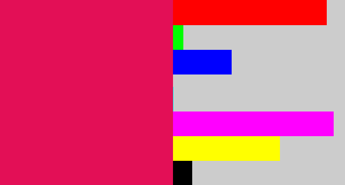 Hex color #e30f56 - cerise