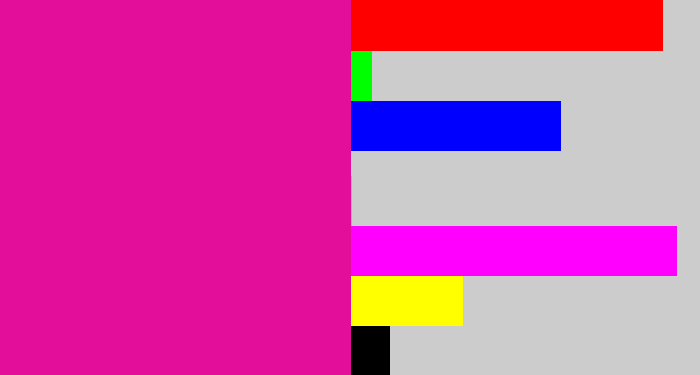 Hex color #e30f9a - neon pink