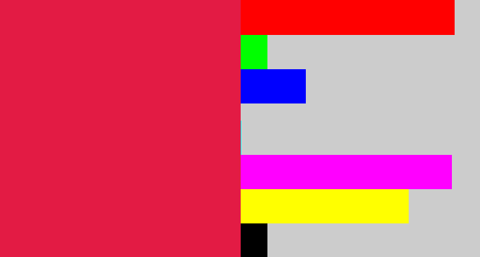 Hex color #e31b44 - lipstick