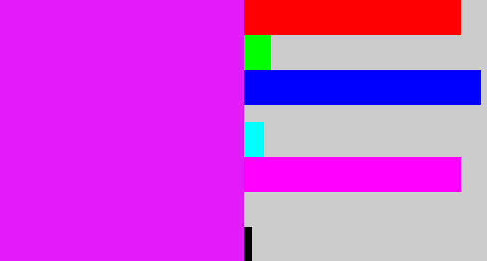 Hex color #e31bf7 - pink/purple