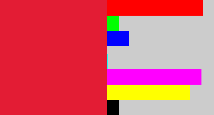 Hex color #e31c34 - pinkish red