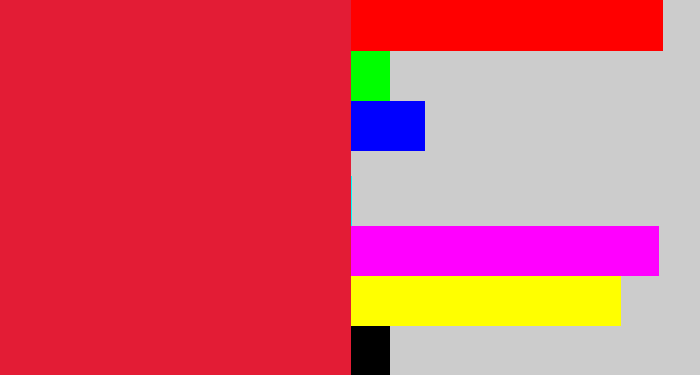 Hex color #e31c35 - pinkish red