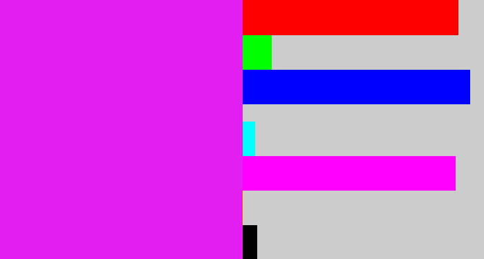 Hex color #e31ef0 - pink/purple