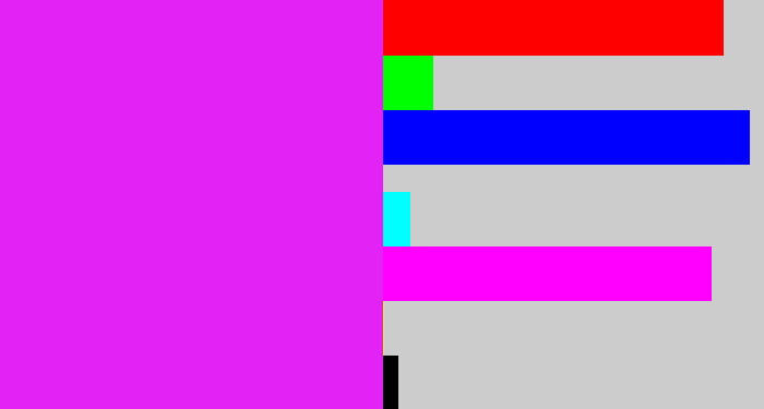 Hex color #e322f5 - pink/purple