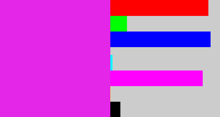 Hex color #e326e8 - pink/purple