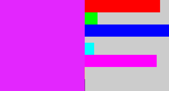 Hex color #e326fe - pink/purple