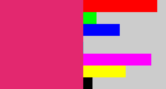 Hex color #e3286f - cerise