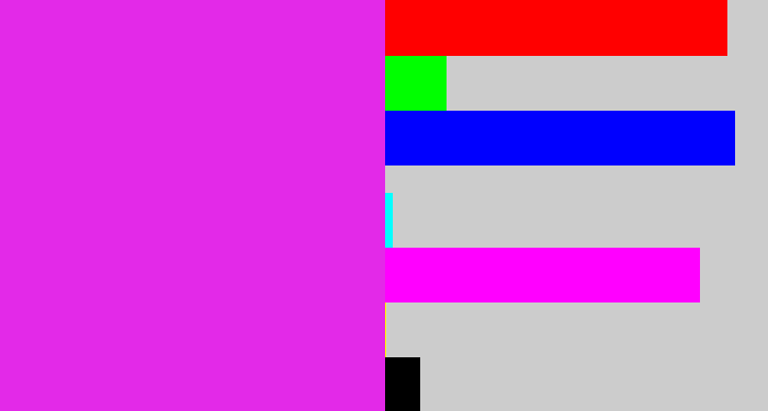 Hex color #e329e8 - purple/pink