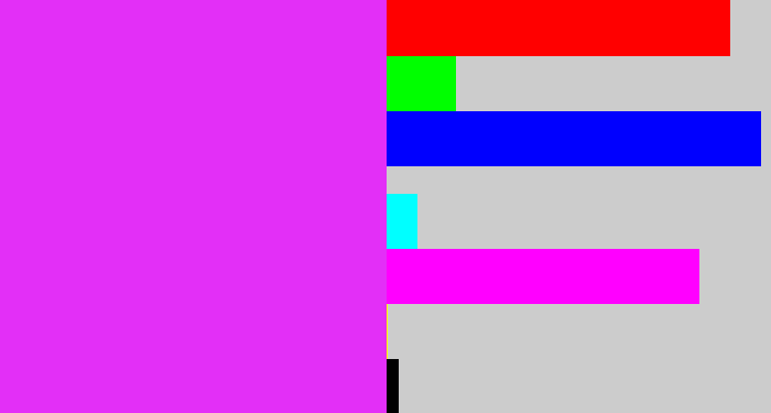 Hex color #e32ff7 - pink/purple