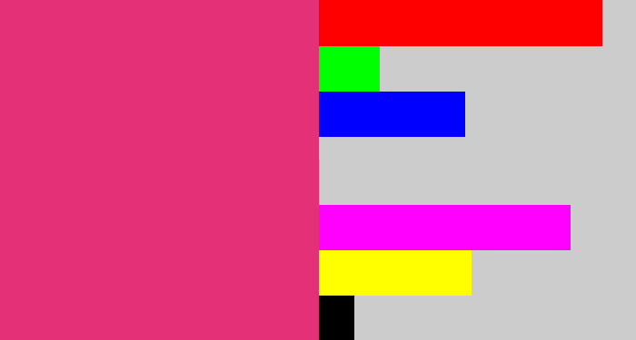Hex color #e33076 - darkish pink