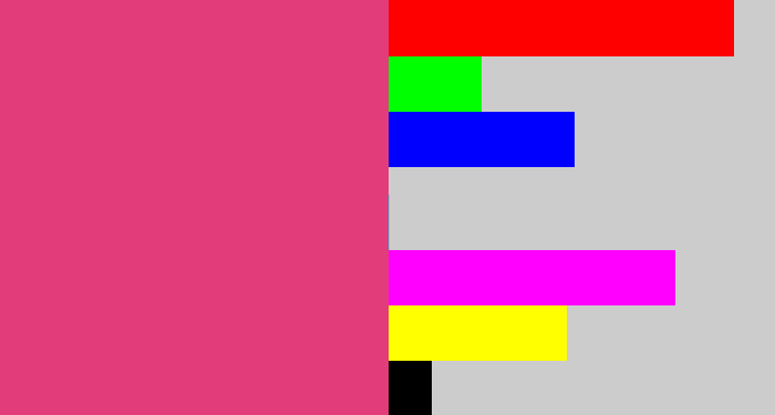 Hex color #e33c7a - darkish pink