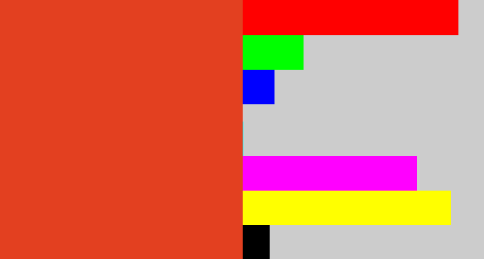 Hex color #e34020 - tomato