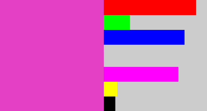 Hex color #e340c6 - purpleish pink