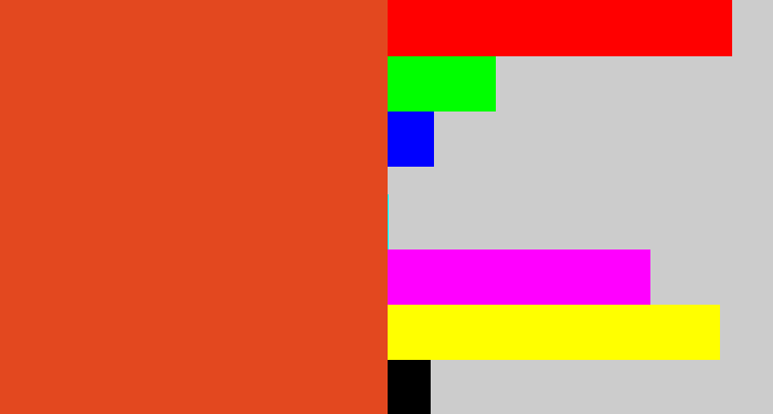 Hex color #e3481f - tomato