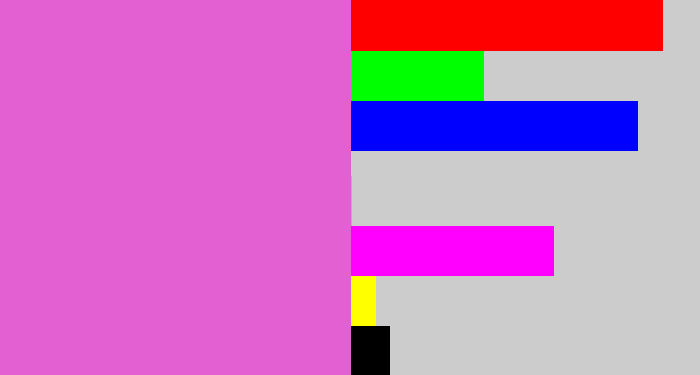 Hex color #e360d2 - purpleish pink