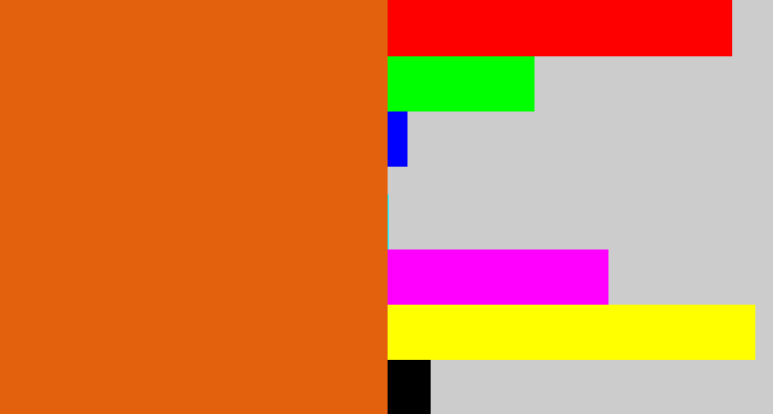 Hex color #e3610c - rusty orange