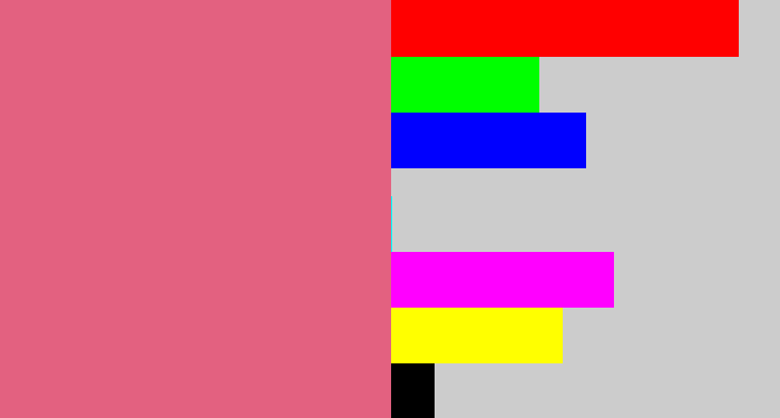 Hex color #e36180 - pinkish