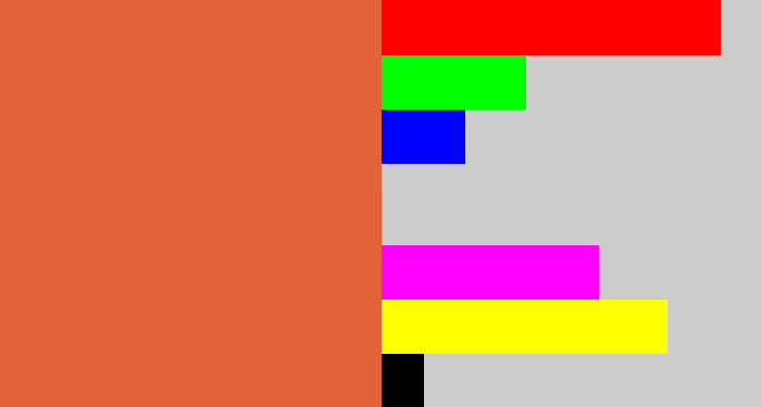 Hex color #e36239 - terra cotta