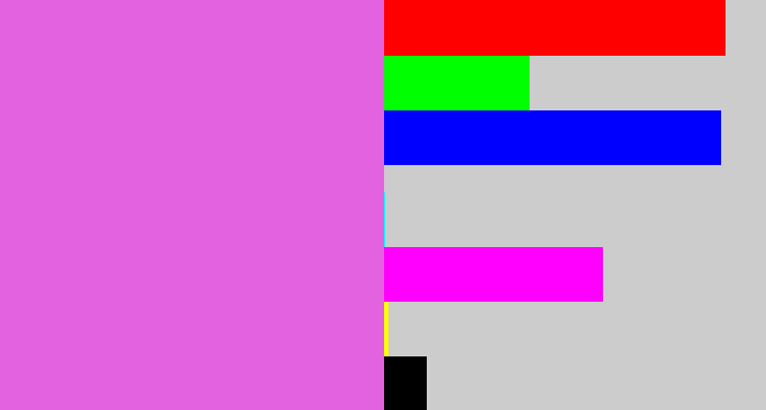 Hex color #e362e0 - purply pink