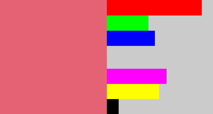 Hex color #e36374 - pinkish
