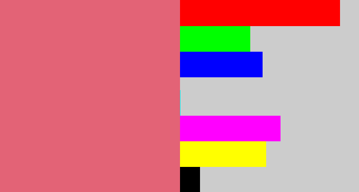 Hex color #e36376 - pinkish