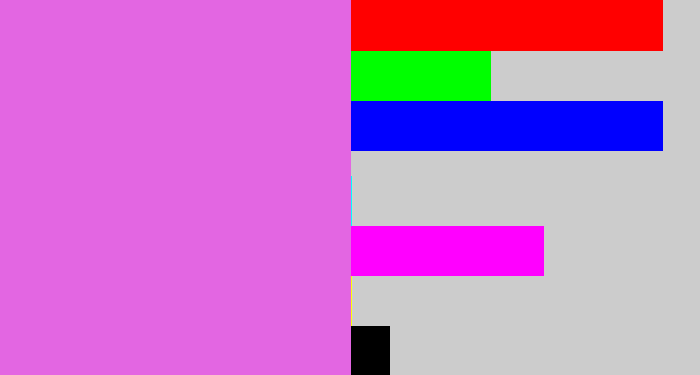 Hex color #e366e2 - purply pink