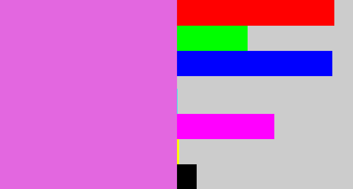 Hex color #e367e0 - purply pink