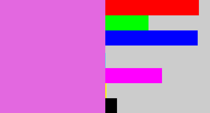 Hex color #e368e0 - purply pink