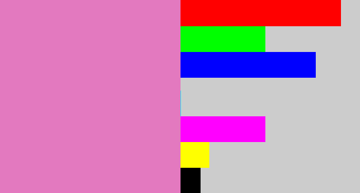 Hex color #e379bf - lavender pink
