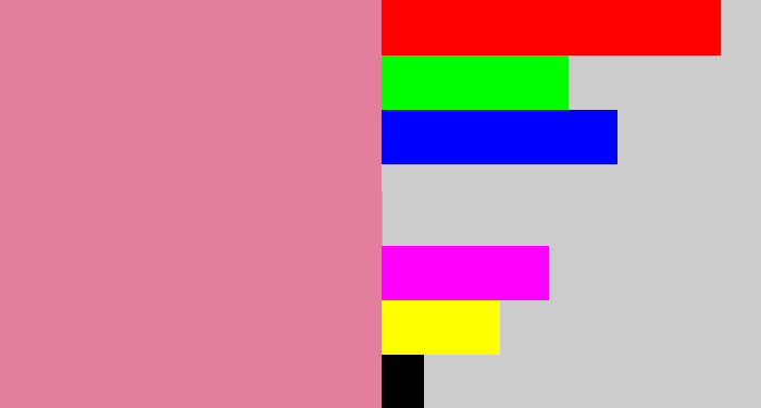 Hex color #e37e9d - dull pink