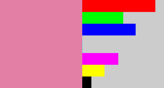 Hex color #e37fa5 - pig pink