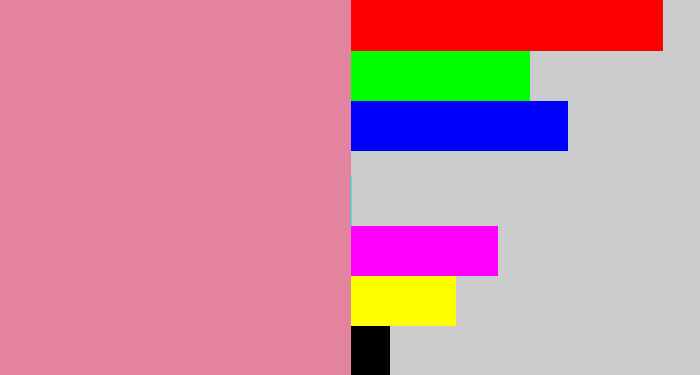Hex color #e3839f - pig pink