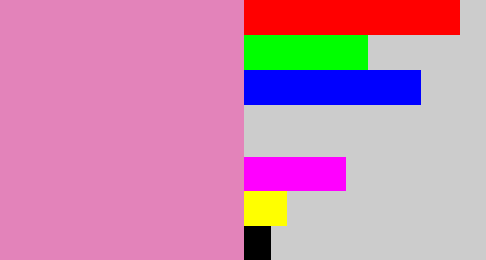 Hex color #e383ba - pig pink