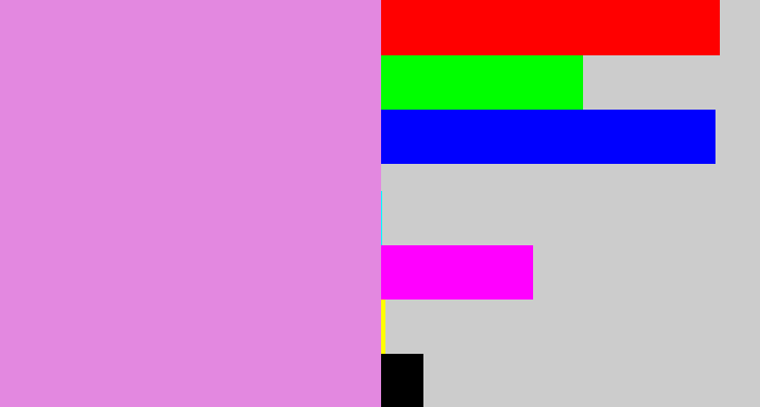 Hex color #e388e0 - lavender pink