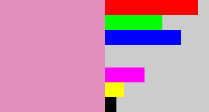 Hex color #e38dba - pig pink