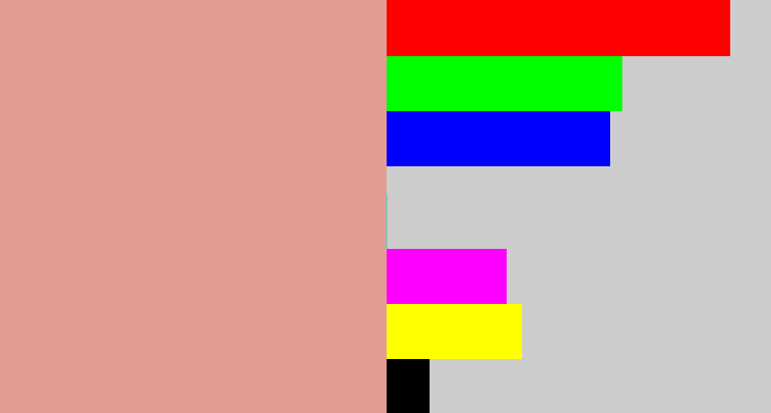 Hex color #e39c94 - blush