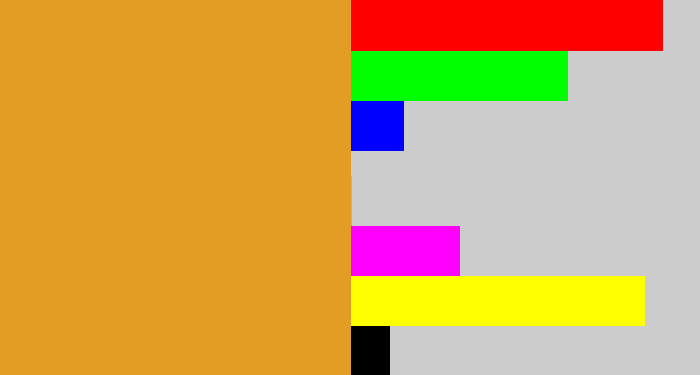 Hex color #e39d25 - squash