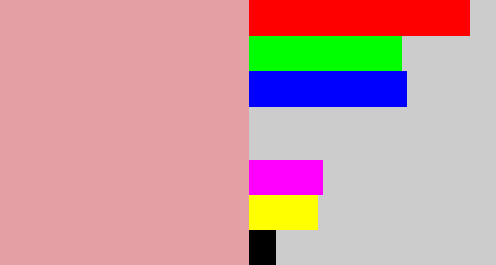 Hex color #e39fa4 - faded pink