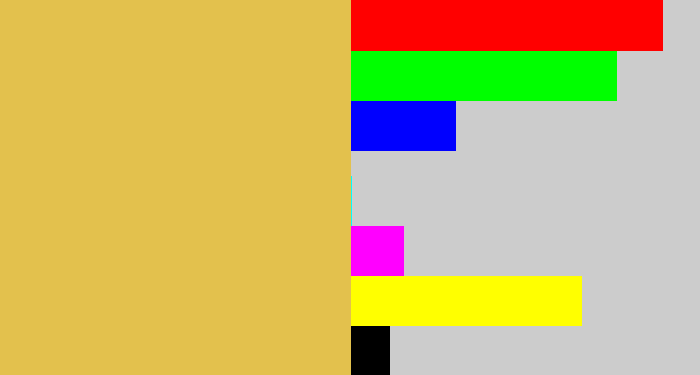 Hex color #e3c14d - maize