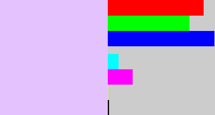 Hex color #e3c2fd - light lavender