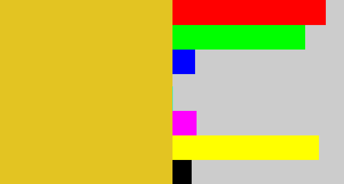 Hex color #e3c422 - piss yellow