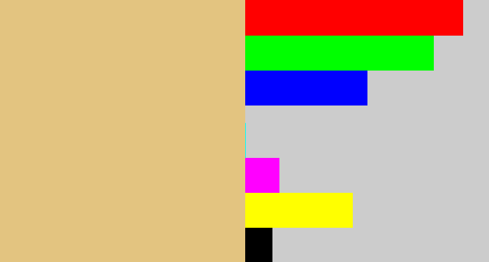 Hex color #e3c480 - sand